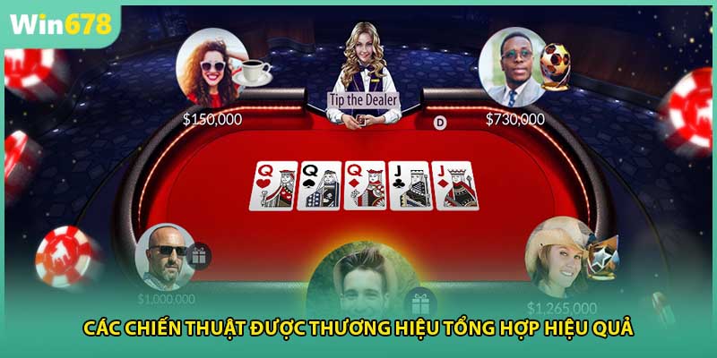 Các chiến thuật được thương hiệu tổng hợp hiệu quả